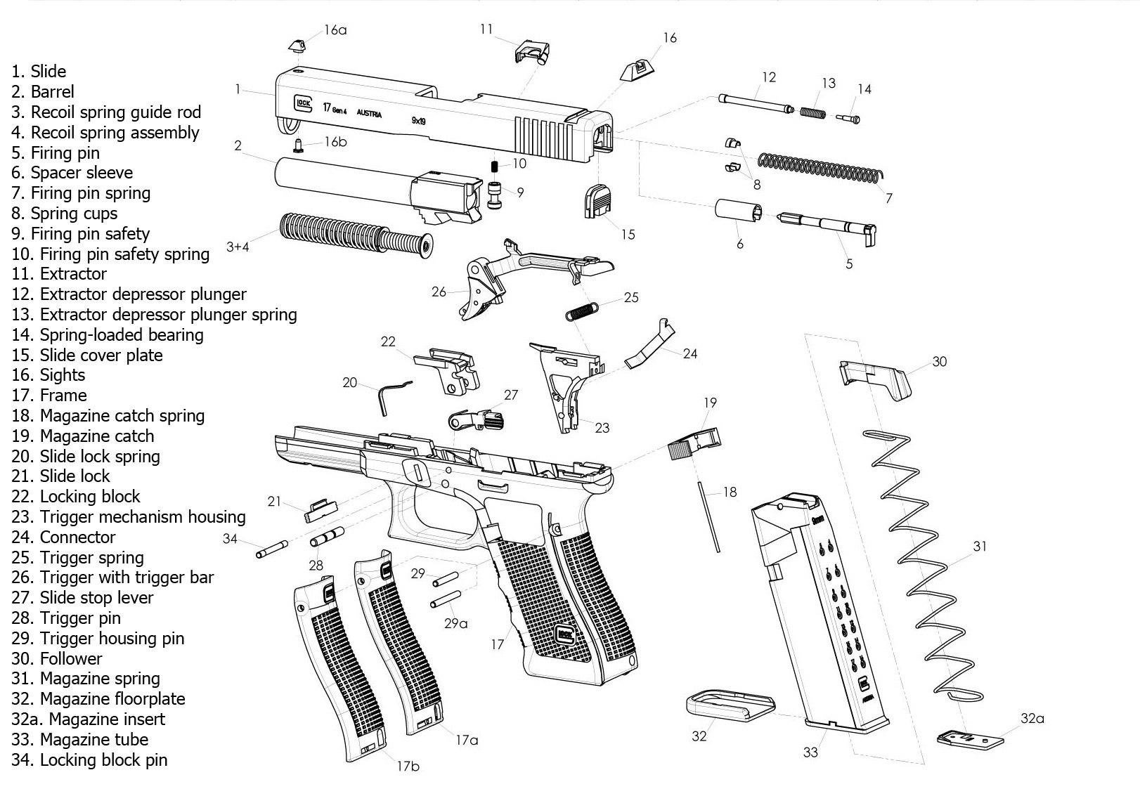 Glock 78 чертеж