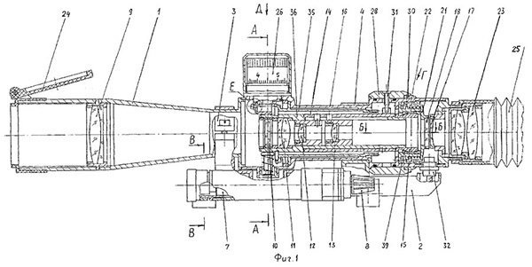 Конструкция оптических прицелов
