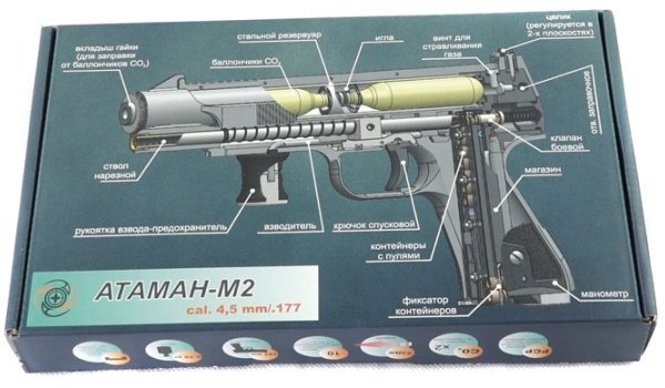 Пистолетный ящик