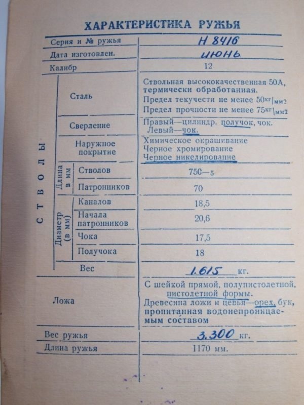 паспорт на оружие