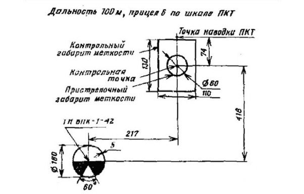 Стрельбище от 100 метров
